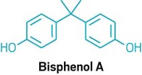 Serving the chemical, life science, and laboratory worlds