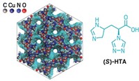 Serving the chemical, life science, and laboratory worlds