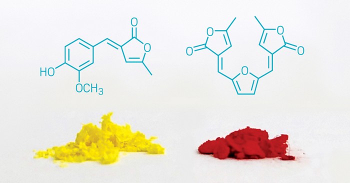 Synthetic dyes made from sustainable chemicals
