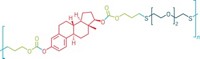 Serving the chemical, life science, and laboratory worlds