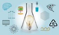 Serving the chemical, life science, and laboratory worlds
