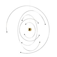 Serving the chemical, life science, and laboratory worlds