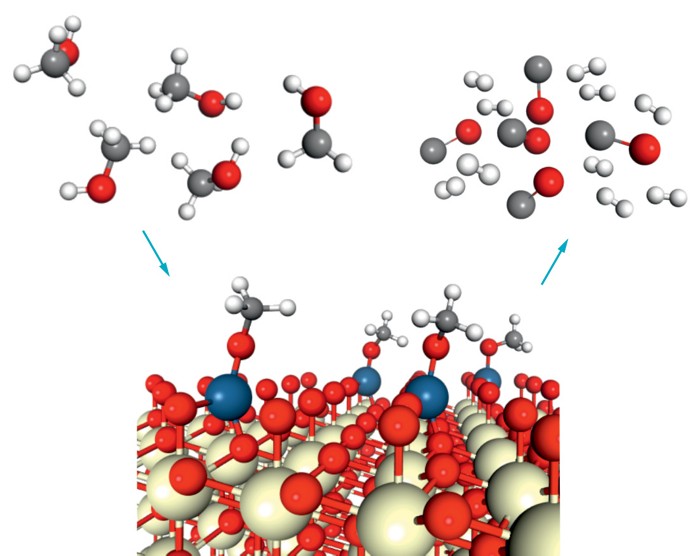 Singleatom platinum catalyst efficiently generates hydrogen from methanol