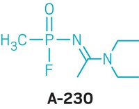 Serving the chemical, life science, and laboratory worlds