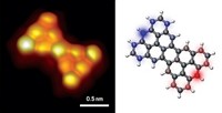 Serving the chemical, life science, and laboratory worlds