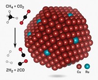 Serving the chemical, life science, and laboratory worlds