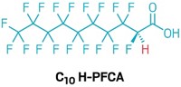 Serving the chemical, life science, and laboratory worlds