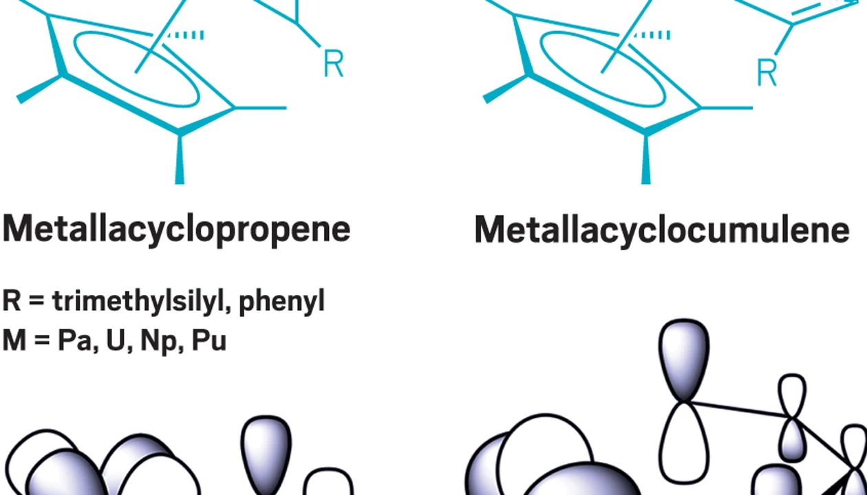 Boron makes quadruple bond with rhodium