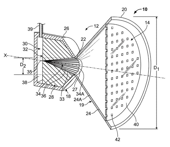 Free patent deals