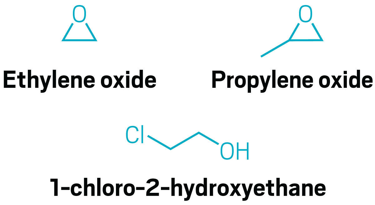 Electrochemistry cuts CO sub 2 sub footprint of synthesizing