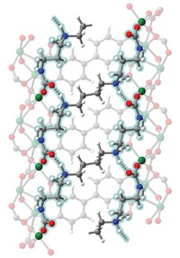 Serving the chemical, life science, and laboratory worlds