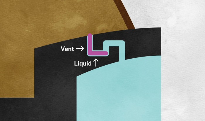 Cartoon of how an S-shaped vent can stop liquid leaks.