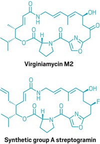 Serving the chemical, life science, and laboratory worlds