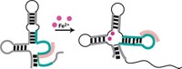 Serving the chemical, life science, and laboratory worlds