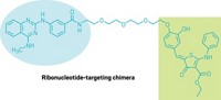 Serving the chemical, life science, and laboratory worlds