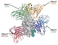 Serving the chemical, life science, and laboratory worlds