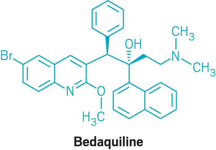 ACS celebrates its 2020 Heroes of Chemistry