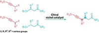 Serving the chemical, life science, and laboratory worlds