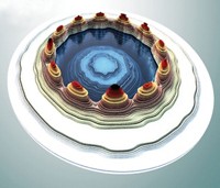 Serving the chemical, life science, and laboratory worlds