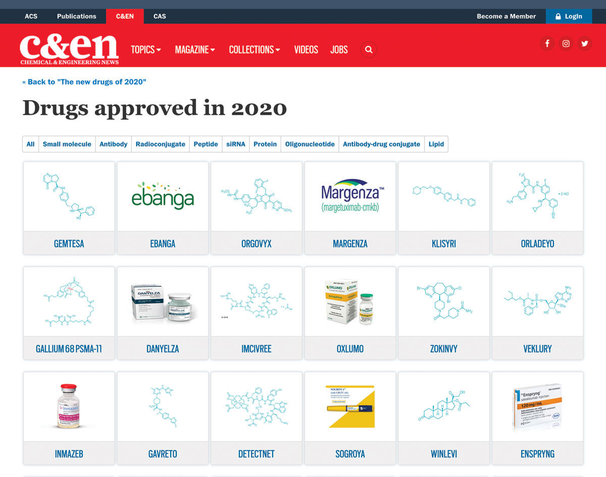 FDA Gives Its Nod To 53 New Drugs In 2020   09902 Feature2 Screen