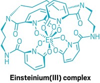 Serving the chemical, life science, and laboratory worlds