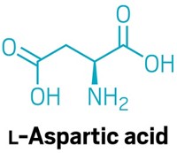 Serving the chemical, life science, and laboratory worlds