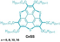 Serving the chemical, life science, and laboratory worlds