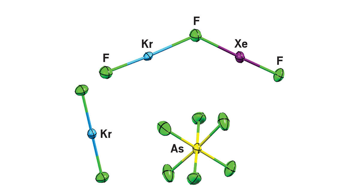Mixed-noble-gas compounds combine krypton and xenon