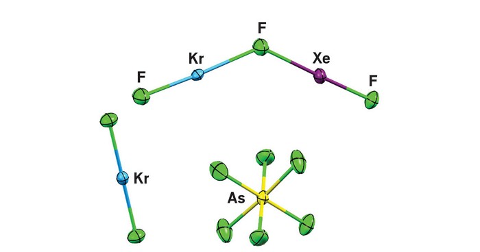 Krypton Orbital Diagram
