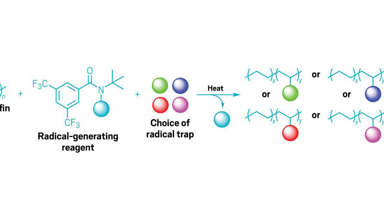 A radical way to upcycle polymers