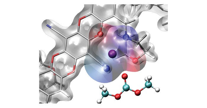 Porous polymers transport lithium ions efficiently