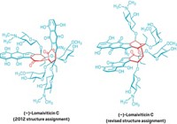 Serving the chemical, life science, and laboratory worlds