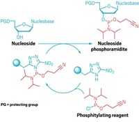 Serving the chemical, life science, and laboratory worlds