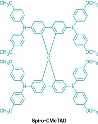 Serving the chemical, life science, and laboratory worlds