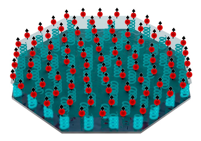 Serving the chemical, life science, and laboratory worlds