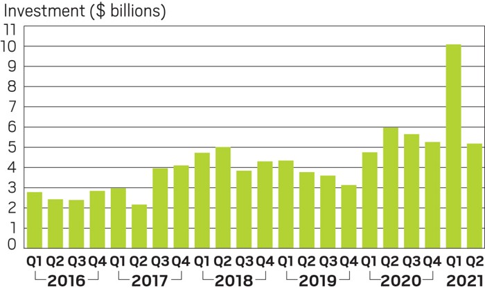 A sizzling biotech job market is streamlining the course to a career in  chemistry