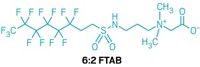Serving the chemical, life science, and laboratory worlds