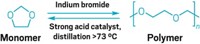 Serving the chemical, life science, and laboratory worlds