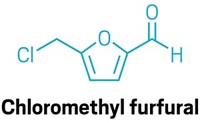 Serving the chemical, life science, and laboratory worlds