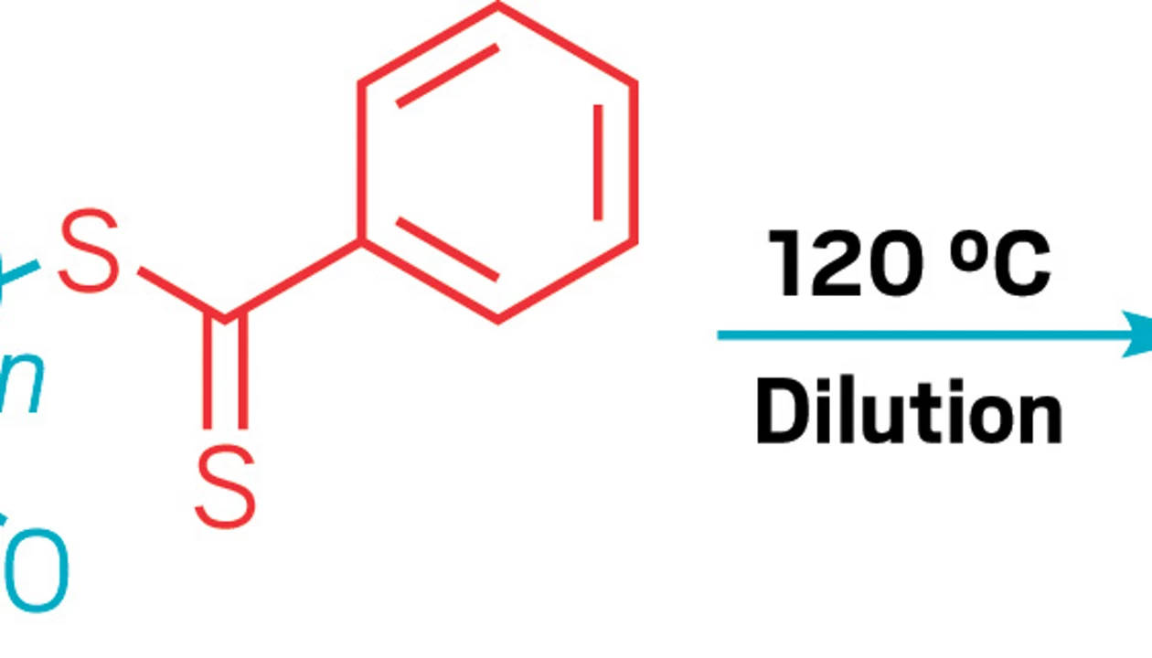 Heat unzips polymethacrylates