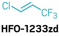 Serving the chemical, life science, and laboratory worlds