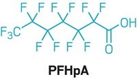 Serving the chemical, life science, and laboratory worlds