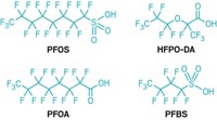 Serving the chemical, life science, and laboratory worlds