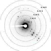 Serving the chemical, life science, and laboratory worlds