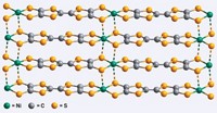 Serving the chemical, life science, and laboratory worlds