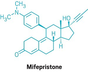 Structure of mifepristone.