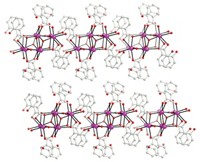 Serving the chemical, life science, and laboratory worlds