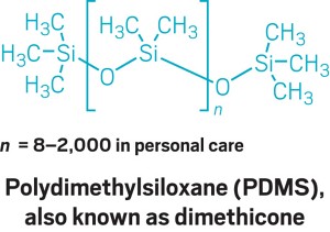 Chemical structure of silicon dioxide, polysiloxane, dimethicone