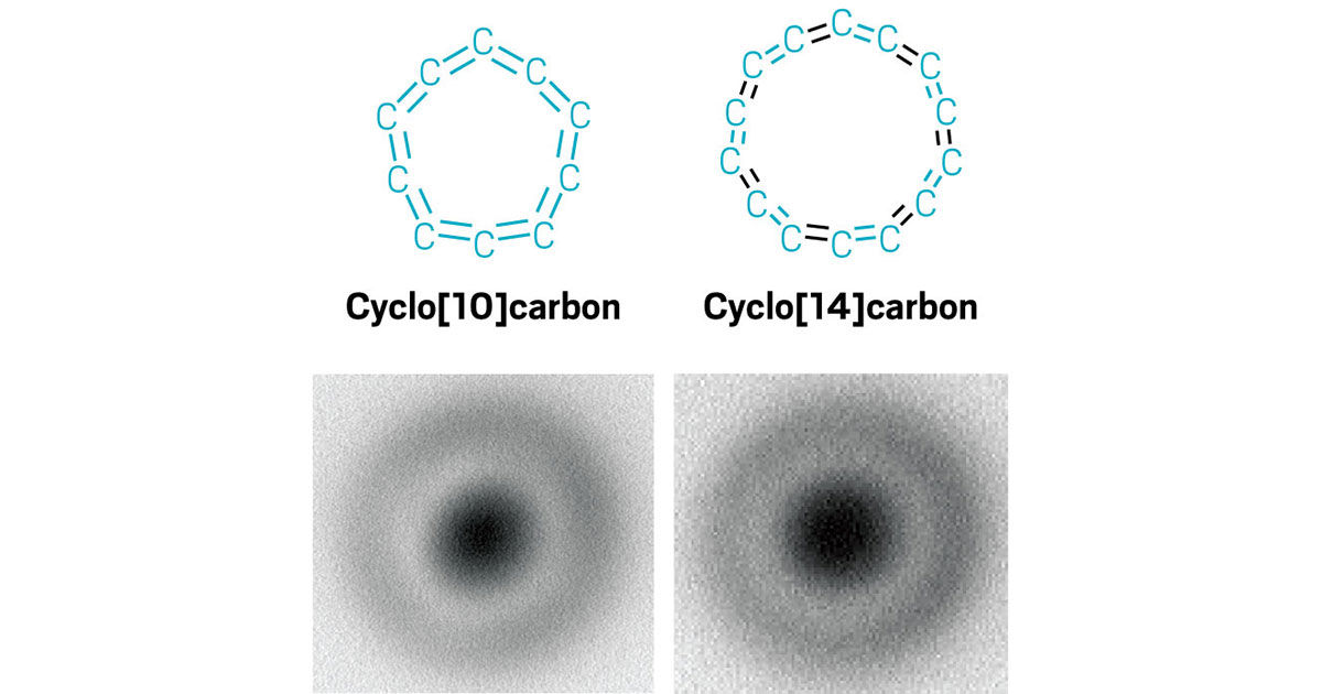 Chemists create smaller all-carbon rings
