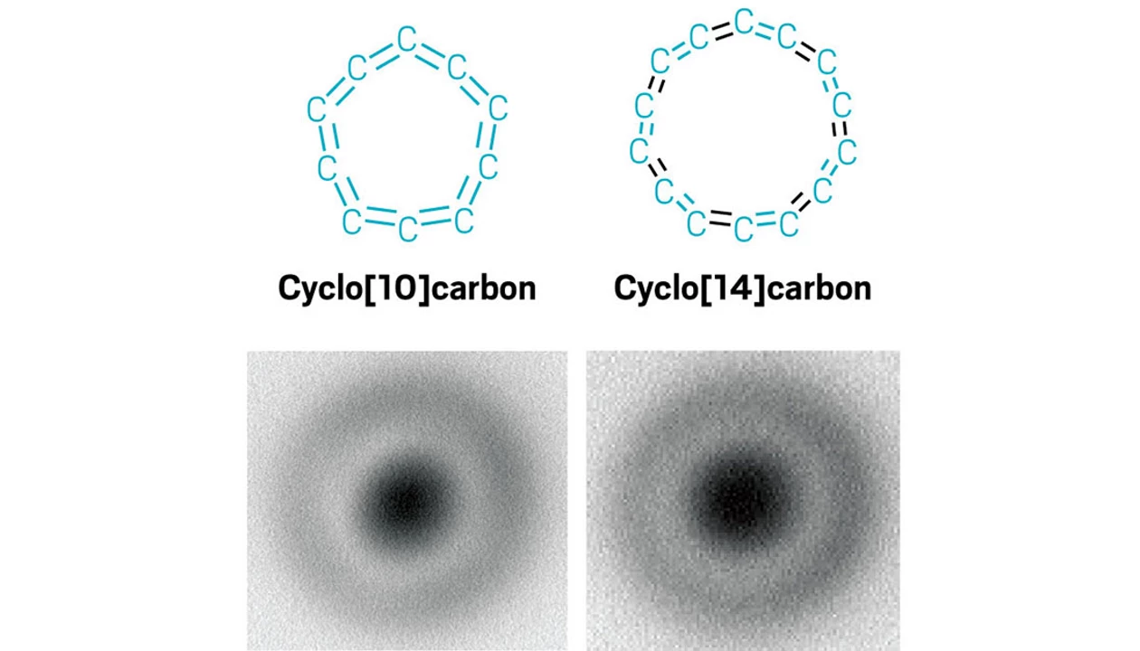 Boron makes quadruple bond with rhodium